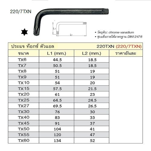 SKI - สกี จำหน่ายสินค้าหลากหลาย และคุณภาพดี | UNIOR 220/7TXN ประแจท๊อกตัวแอล TX7 (220TXN)